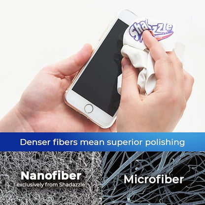 Shadazzle Nanofiber Cleaning Cloth - Microfiber Cleaning Cloth, Microfiber Cloth and Microfiber Towel - Cleans Streak-Free with Water - Microfiber Towels for Cars, Cleaning Clothes, Micro Fiber Cloth