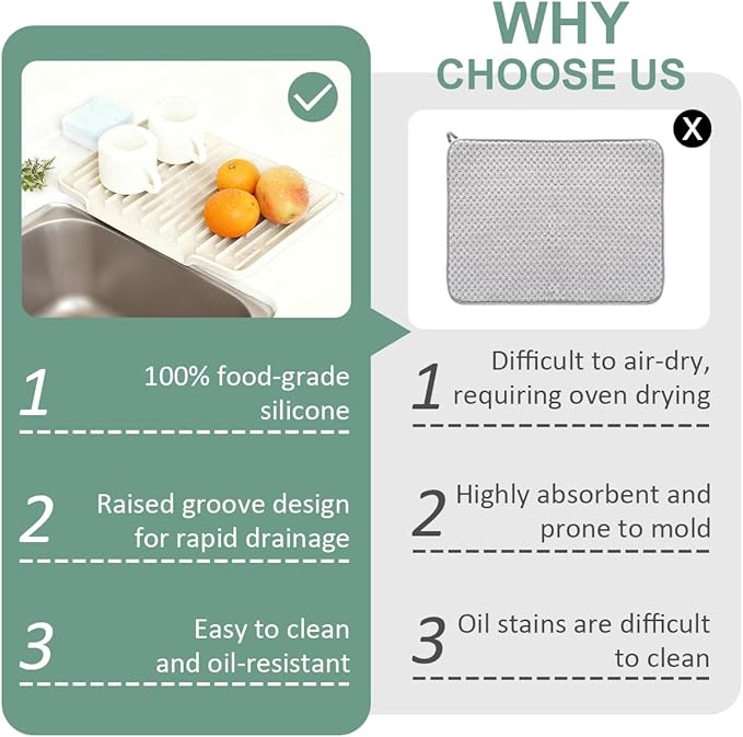 Silicone Kitchen Countertop Dish Drying Mat with Water Collection Tray Non-Slip Pad(Beige)