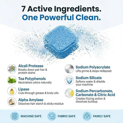 FURME Washing Machine Cleaner MAX Tablets for Pet Owners – 24 Pack Deep Cleaning Descaler for HE Front & Top Load Washers – Removes Pet Hair Odor, Residue & Grime – Septic Safe – 12 Month Supply
