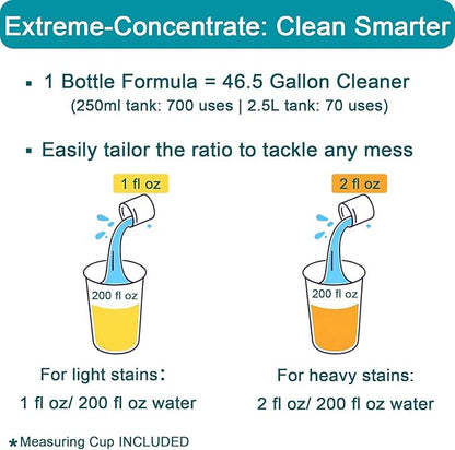 200X Concentrated Floor Cleaning Solution for All Robot Vacuum and Mop, Wet Dry Vacuums Compatible with Eufy, Roborock, Roomba, Tineco, Bissell, Shark, 29.76 fl oz Makes 47 Gallon Cleaner(Ocean Scent)