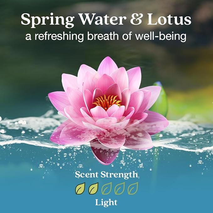 Enviroscent Non-Toxic Air Freshener Paper Refills - Compatible with Enviroscent Plug Hub® Warmer Kit - Home Fragrance Lasts Up to 90 Days - Spring Water & Lotus Scent (Pack of 2)