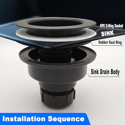 EPE & Rubber Sink Strainer Seal Kit for 3-1/2 Inch Drains | 2 O-Rings Gasket + 2 Seal Ring Washers | No Plumber's Putty Needed | US Standard Drain Compatibility ‌