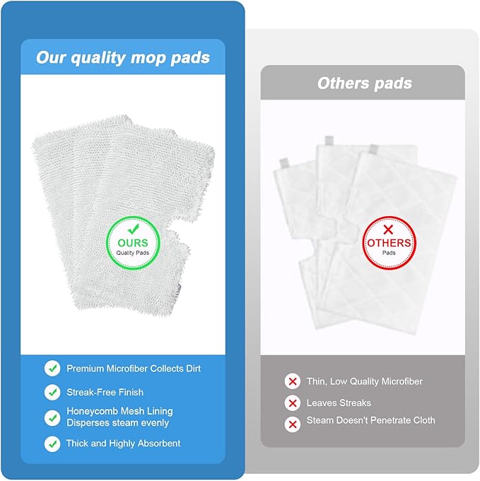 3 Pack Steam Pocket Mop Replacement Pads for Shark S3501 S3601 S3550 S3901 S3801 S2901 S2902 S3501S S3601C SE450 S3901D S3455K,Microfiber Steam Mop Pad Replacement,Reusable Mop Pads for Floor Cleaning