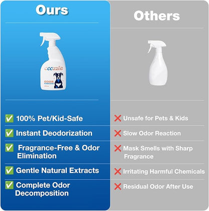 Pet Odor Eliminator, Odor Remover and Pet Spray Fragrance Free Colorless 25oz Spray, Safe Highly Effective Carpet and Cat Litter Deodorizer for Dogs and Cats