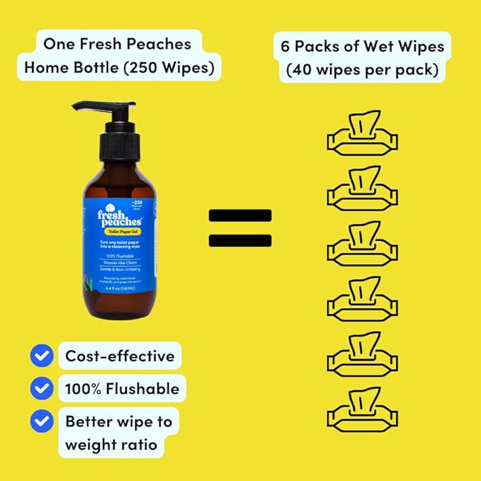 Fresh Peaches Toilet Paper Gel, Wet Wipe Alternative – Flush-Safe, A Cleaner Way to Wipe – Toilet Paper Spray – (4.4 Oz (2 Pack))
