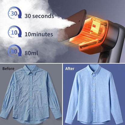 Portable Clothes Steamer Handheld for Travel, 110-230V Dual Voltage, 2in1 Mini Steamer & Iron for Clothes, 30s Fast Heat Up, Compact for Home, Office & Travel