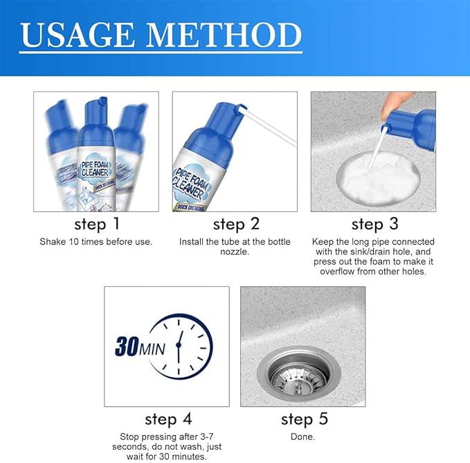 Powerful Drain Cleaner,Drain Cleaner Foam,Odor Eliminator,Foaming Drain Cleaner,Unclogs,Foam Sink Cleaner,Liquid Plumber Drain Cleaner,Clog Remover For Kitchen Drain,Sinks,Tubs (3 bottles)