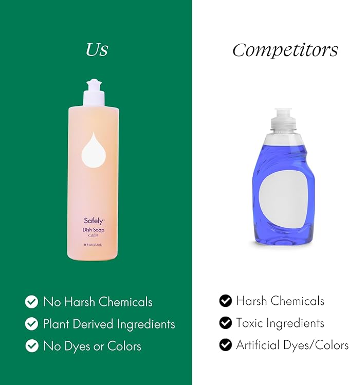 Safely Liquid Dish Soap - Removes Tough Stains and Baked-on Messes, Cuts Grease - Biodegradable Formula -Safe for Baby Bottles - 16 Fl Oz - Pack of 6, 96 Fl Oz in Total
