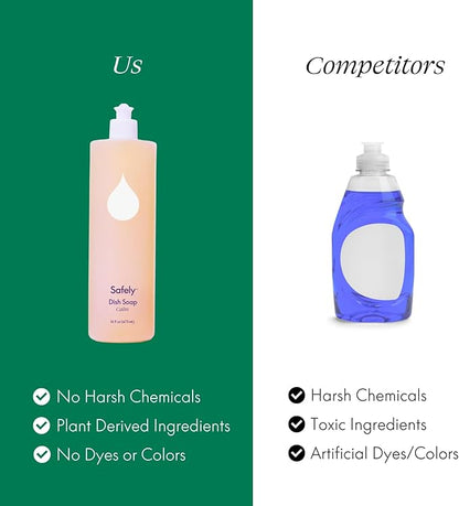 Safely Liquid Dish Soap - Removes Tough Stains and Baked-on Messes, Cuts Grease - Biodegradable Formula -Safe for Baby Bottles - 16 Fl Oz - Pack of 6, 96 Fl Oz in Total