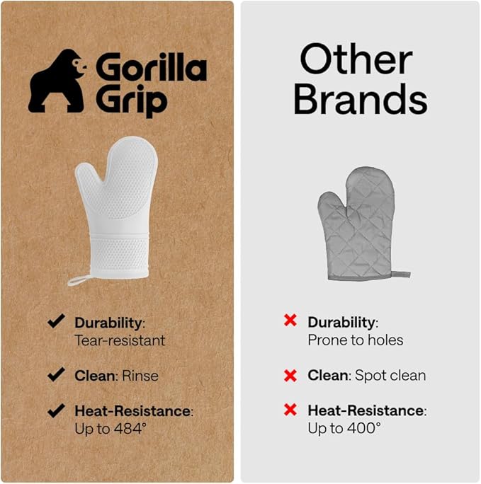 GORILLA GRIP BPA-Free Soft Silicone Oven Mitts, 14.5x8.3, Heat Resistant and Waterproof Cooking Gloves, Thick Cotton Lining, Flexible Gripping for Baking Grilling, Kitchen Potholders Set of 2, White
