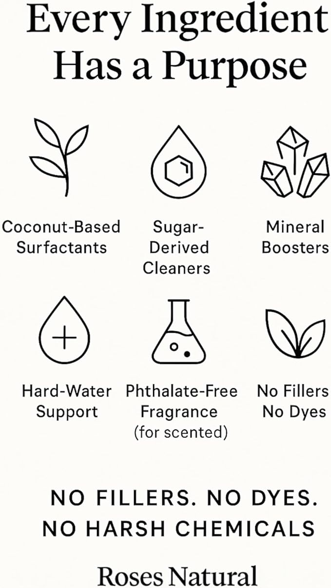 Multipurpose Cleaner Concentrate, 36 oz | Plant-Based, Non-Toxic, Biodegradable | Streak-Free Cleaning for Kitchen, Bathroom, Glass & Floors (Holiday Pine)