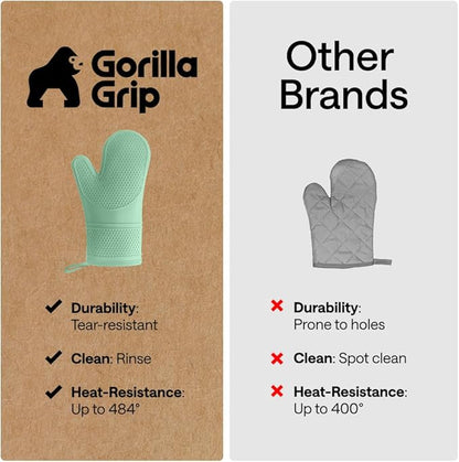 GORILLA GRIP BPA-Free Soft Silicone Oven Mitts, Heat Resistant and Waterproof Cooking Gloves, Thick Cotton Lining, Flexible Gripping for Baking Grilling, Kitchen Potholders Set of 2, 12.5x8.3, Mint