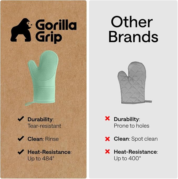 GORILLA GRIP BPA-Free Soft Silicone Oven Mitts, 14.5x8.3, Heat Resistant and Waterproof Cooking Gloves, Thick Cotton Lining, Flexible Gripping for Baking Grilling, Kitchen Potholders Set of 2, Mint