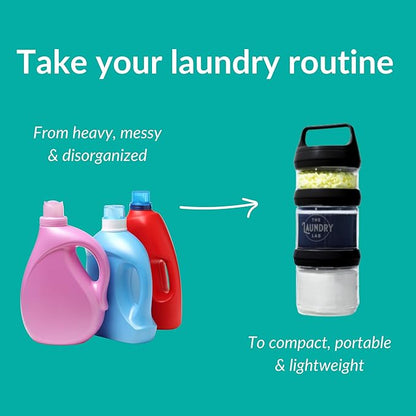 Bottle: Laundry Detergent Bottle – Refillable, Leakproof, Portable, Compact for Apartments, Dorms & Laundromats | College Laundry Essentials | Small-Space Organizer (Black)