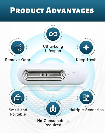 Fridge Deodorizer Odor Eliminator – Powerful Odor Eliminator & Freshness Preserver For Refrigerator, Compact & Rechargeable, No Filters Needed, Extends Food Freshness & Reduces Waste (1)