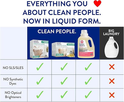 The Clean People Liquid Laundry Detergent - Recyclable Packaging, Stain Fighting - Ultra Concentrated, Laundry Soap - Lavender, 100 Loads