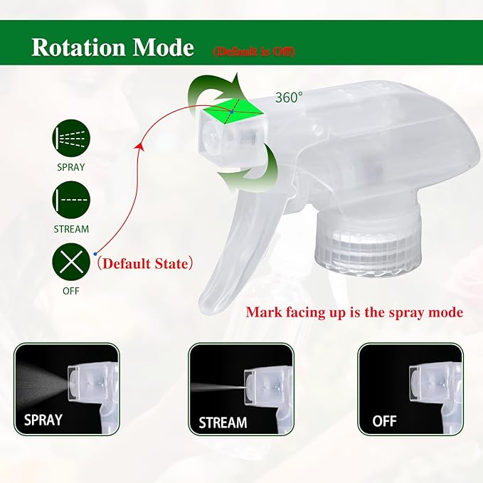 4-Pack Spray Nozzle for Bottles, Spray Bottle Nozzle Replacement with 3 Settings (Mist, Stream, Off) - Fits 8oz & 16oz Bottles for Garden, Kitchen, Pet, Car & Cleaning (Clear)