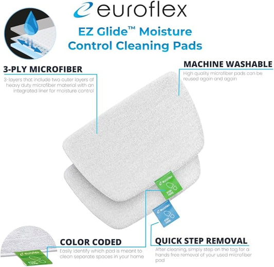 Euroflex Vapour EZ Glide™ Premium 3-Ply Microfiber Cleaning Pads; Upgraded with Secure-Fit™, 2-3x Greater Durability, Moisture Control & Absorbency; Reusable & Machine Washable (2 Pack)
