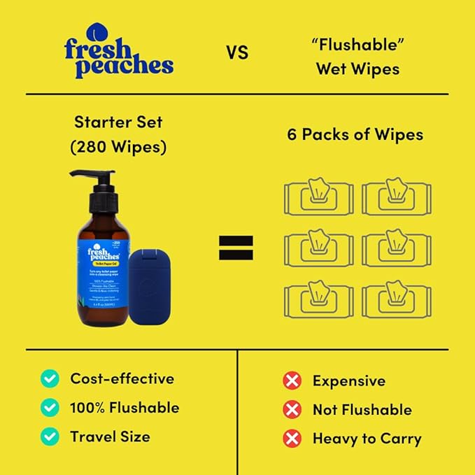Fresh Peaches Toilet Paper Gel, Wet Wipe Alternative - Flushable, Eco-Friendly Toilet Paper Spray (Blue Pocket, Starter w Pocket and Refill)