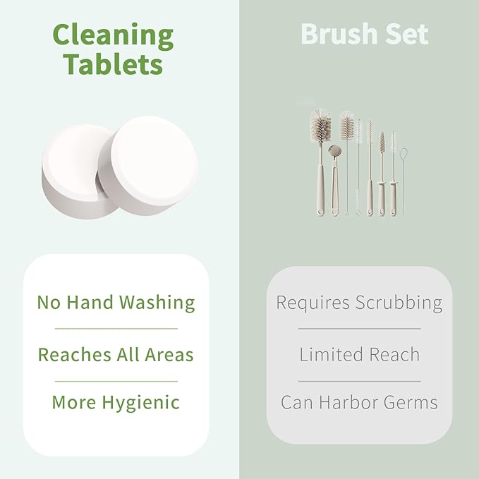 ORIENTLEAF Water Bottle Cleaning Tablets, Water Bottle Cleaner For Stainless Steel, Tumbler, Travel Mugs, Bottle Cleaner Tablets 24 Count