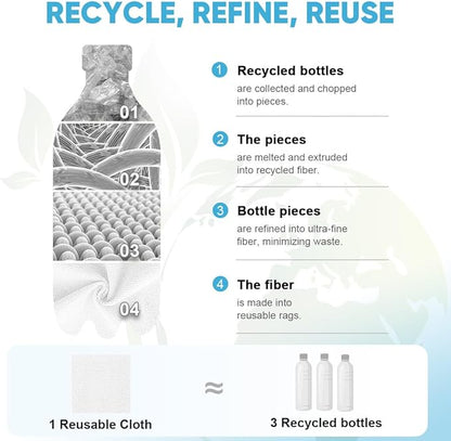 AIDEA Microfiber Cleaning Cloth Roll, White 50PK, Tear Away Reusable Paper Towels, Commercial Shop Rags, Microfiber Towels for Cars, Lint Free Rags for House, Kitchen, Automotive, 11.5"×11.5"