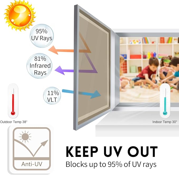 KESPEN Window Privacy Film One Way Daytime Privacy Static Cling Sun Blocking Anti UV Reflective Window Tint for Home and Office, Brown-Silver, 23.6 Inch X 6.5 Feet