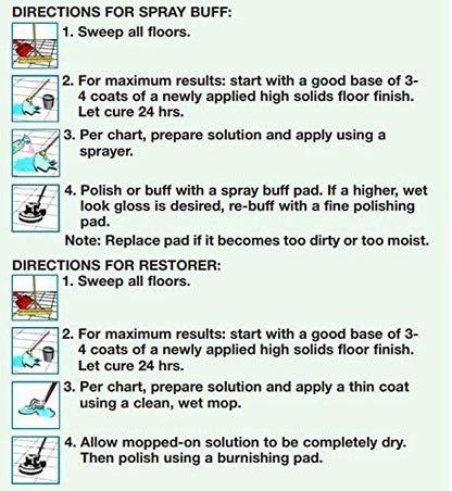 GreenFist Spray Buff Restorer Renewing Floor Finish Wax Polisher Buffer[ Removes Surface Marks, Conditioned, Dry and Spotless Floors ], 32 Fluid Ounce