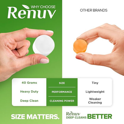 Renuv® Dishwasher Cleaner + Garbage Disposal Cleaner - Heavy Duty Kitchen Appliance Deep Cleaning, Descaling and Deodorizing, (12 Tablets of each)