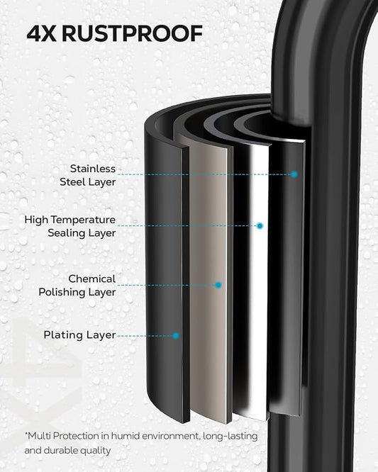 Nieifi Soap Dish Holder with 4 Hooks Stainless Steel Black Adhesive for Shower, Bathroom