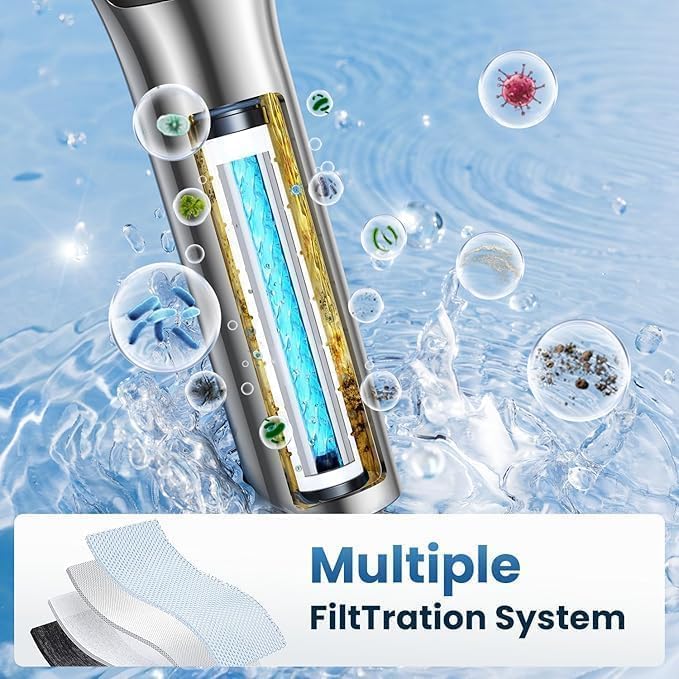 Shower head with handheld - filtered shower head with 3 Spray Modes - Adjustable Angle Showerhead Water Softener with Replacable Filter - Pack with Hose