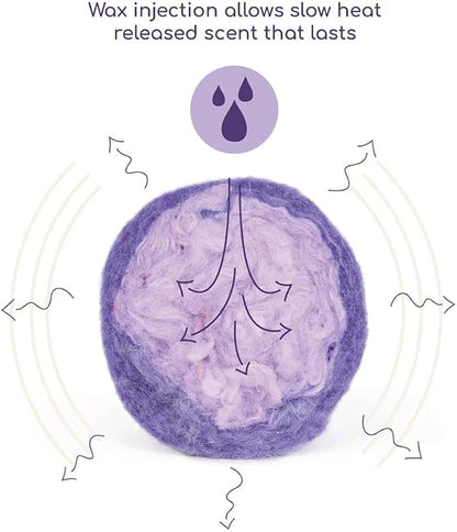 The Purple Lamb Scented Wool Dryer Balls Laundry – Lavender Infused - Antistatic Dryer Ball - XL 4 Pack - 100% Organic Fabric Softener - Shorten Drying time - Handmade in Nepal (4 Pack)