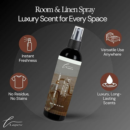 Lapew Room & Linen Spray | Fragrance Mist for Home, Car & Office | Fabric & Air Freshener | Neutralizing Mist | Made in USA | Butt Naked