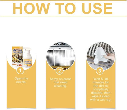 Kitchen Heavy Oil Cleaner Spray, 2026 New All Purpose Kitchens Heavy Oil Cleaning Agent, Grease Remover, All Purpose Kitchen Cleaner for Ovens Stovetops Countertops, for Stubborn Oil Stains (1PC)