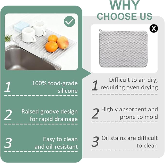 Silicone Kitchen Countertop Dish Drying Mat with Water Collection Tray Non-Slip Pad(Light Gris )