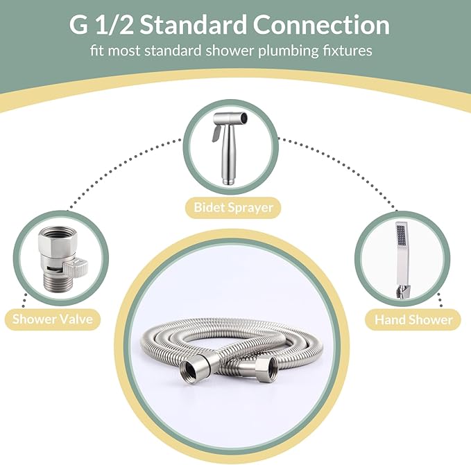 Flexible Shower Hose 59 Inches, APLusee 304 Stainless Steel Shower Tube With Swivel Brass Connector, Extension Replacement Part For Handheld Sprayer And Bidet, Brushed Nickel