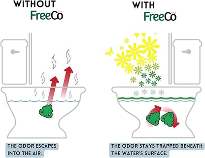 FreeCo Before-You-Go Toilet Spray | Stops Odor Before It Begins with Essential Oils | Ideal for Home, Office & Travel | Variety 3-Pack (2 fl oz Each): 1 Citrus, 1 Lavender, 1 Spice