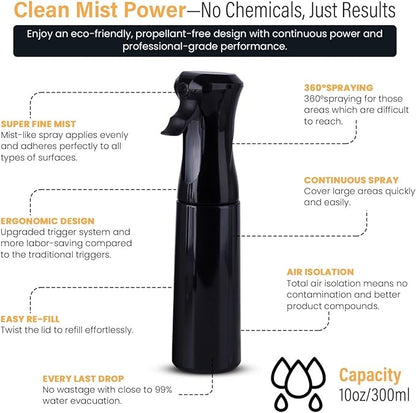 VIGOR PATH Continuous Spray Bottle for Hair – Fine Mist Mister for Hairstyling, Cleaning, Plants, Pets, Barbers, Salons, and Essential Oil Applications (300ml/10.1 oz) Black