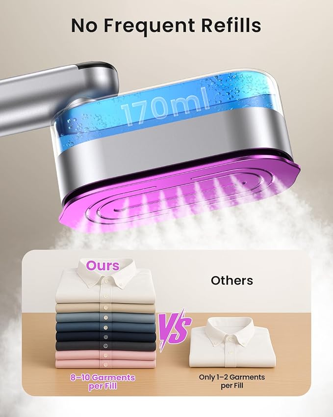 LOXP 2-in-1 Handheld Steamer and Iron for Clothes, 1000W Travel Steamer with Ceramic Soleplate, 9s Fast Heat-Up, Leak-Proof 170mL Tank, Self-Clean, Portable Wrinkle Remover for Home & Travel, 120V
