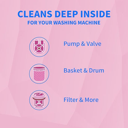24-Pack Washing Machine Cleaner Tablets HE Front Load and Top Load Compatible Descaler Pods for Laundry Tub, Drum and Gasket Septic Safe, Fresh Scent (1-Year Supply)