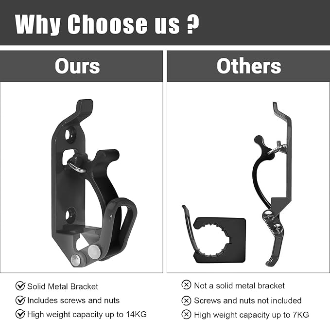 8Pcs Shovel Mount for Roof Rack, Metal Rubber Clamp Mounting Brackets, Durable Axe Holder Organizer Clamp Mount Kit for Roof Rack, Boats, Military Equipment and Tools (Black)