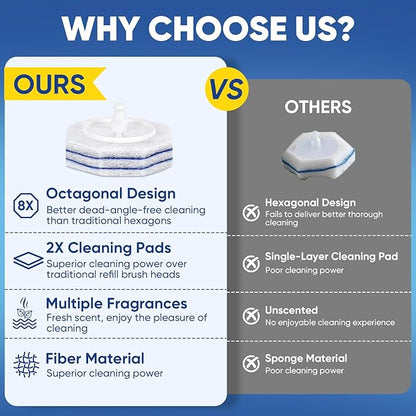 200Ct Aromative Toilet Brush Refills, Toilet Bowl Cleaner Refills, Double-Layer Cleaning Pads Added, Disposable Refill Heads for Toilet Bowl Cleaner Wands，Bulk （Patented）