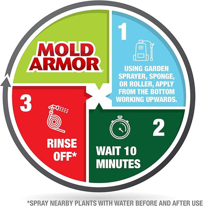 Mold Armor E-Z House Wash – Kills Mold and Mildew- 1 Gallon
