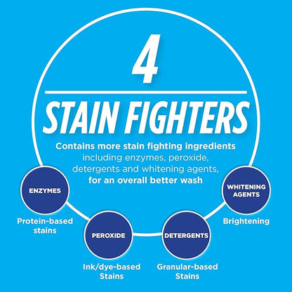 Biz Stain & Odor Eliminator, 37.5 Ounce