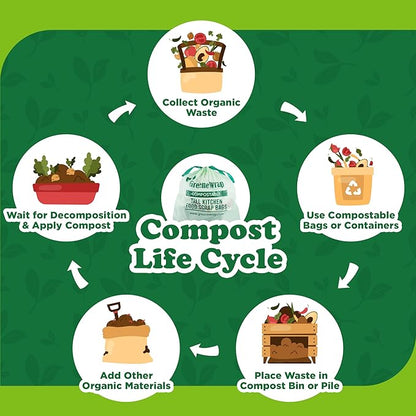 13 Gallon Compostable Trash Bags Liner with Drawstring, Heavy Duty Extra Thick 1 Mil, 49.21 Liter, 30 Bags, Tall Kitchen Food Scrap Waste Bag, BPI and OK Compost Home Certified, ASTM D6400