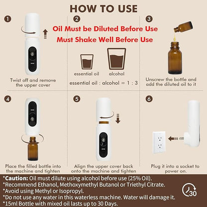 Plug-in Waterless Ultrasonic Essential Oil Diffuser, Diluted Oil Only, 15ml for 30 Days/150 Sq. Ft, Super-Quiet Portable Aromatherapy Diffuser for Small Rooms, Bedroom, Office, Kids Room, Home