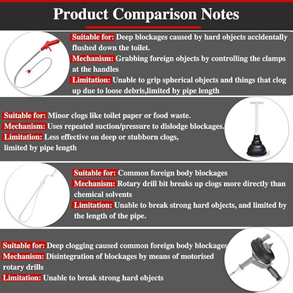 50 Inch Toilet Snake Drain Auger Cleaner Tool, Upgraded Grabber Unclogger Tool, Toilet Auger Clog Remover Tool, Stainless Steel Telescoping Rod for Pick/Grab Objects Clogged in Toilet Pipes/Drain