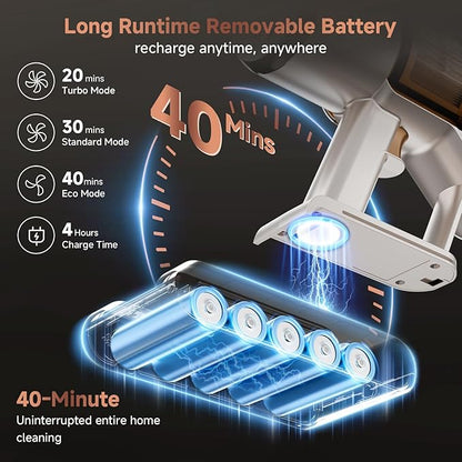 Cordless Vacuum Cleaner: Portable 6-in-1 Stick Vacuum with Anti-Tangle Brush, LED Headlight, Self-Standing, HD Display, Rechargeable Vacuum for Pet Hair, Low-Pile Carpet and Hardwood Floor-Off White