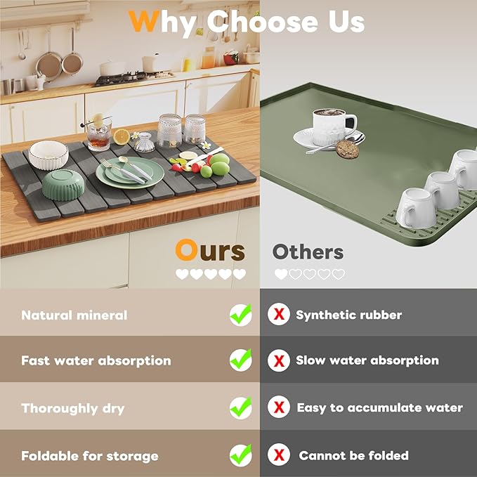 Dayacoco Stone Drying Mat for Kitchen Counter, Large Quick Dry Stone Mat, Collapsible Diatomaceous Earth Mats for Dishes Bottles Cups, Fits Any Countertop,23"×15.3",Dark Gray