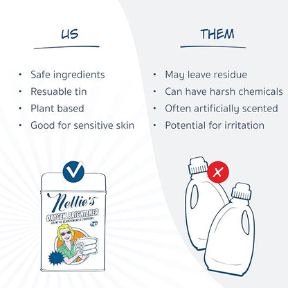 Nellie's Oxygen Brightener - 100 Scoops - Planet Friendly Stain Remover - Safe Alternative to Bleach - Septic-Safe Formula - Compact Powder Form - Made in Canada