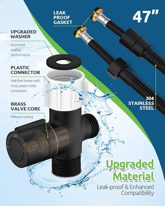 Black Bidet Sprayer for Toilet, Muslim Shower Handheld Jet Sprayer Adjustable Water Flow with Bidet Hose for Feminine Wash, Black Bidet Faucet Cloth Diaper for Baby Wash, Wall/Toilet Mount